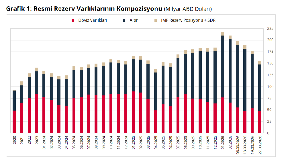 Ekran Görüntüsü 2026 04 02 153522