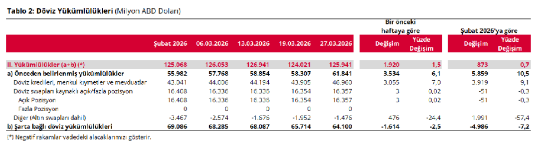 Ekran Görüntüsü 2026 04 02 153534