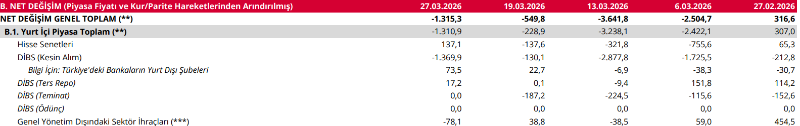 Ekran Görüntüsü 2026 04 02 154102