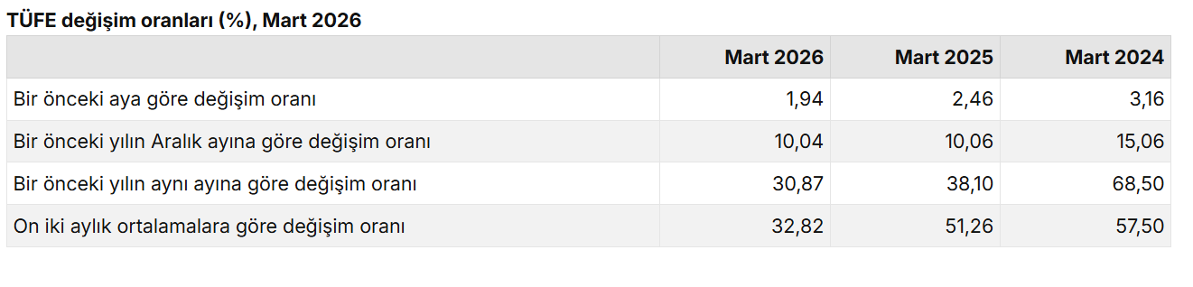 Ekran Görüntüsü 2026 04 03 101958