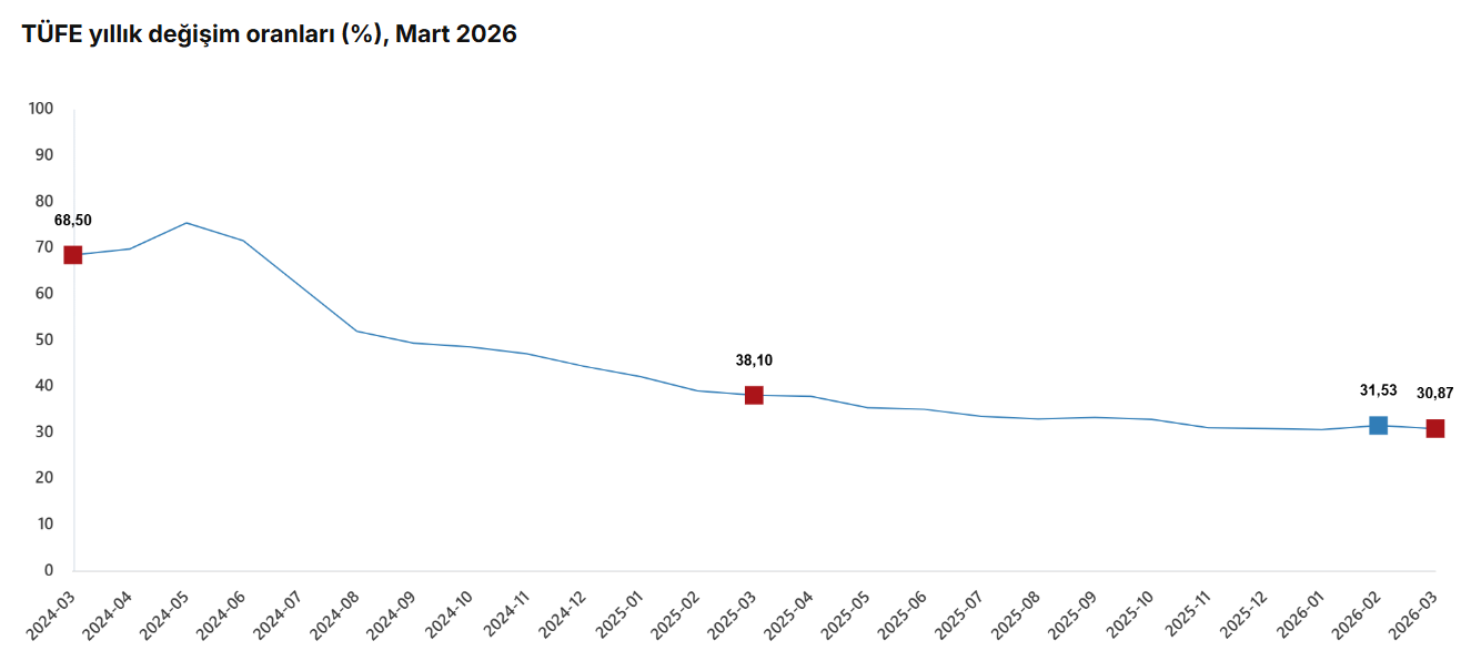 Ekran Görüntüsü 2026 04 03 102610