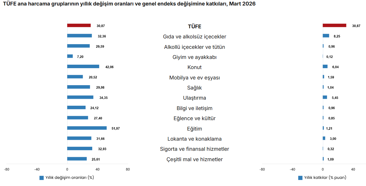 Ekran Görüntüsü 2026 04 03 102640