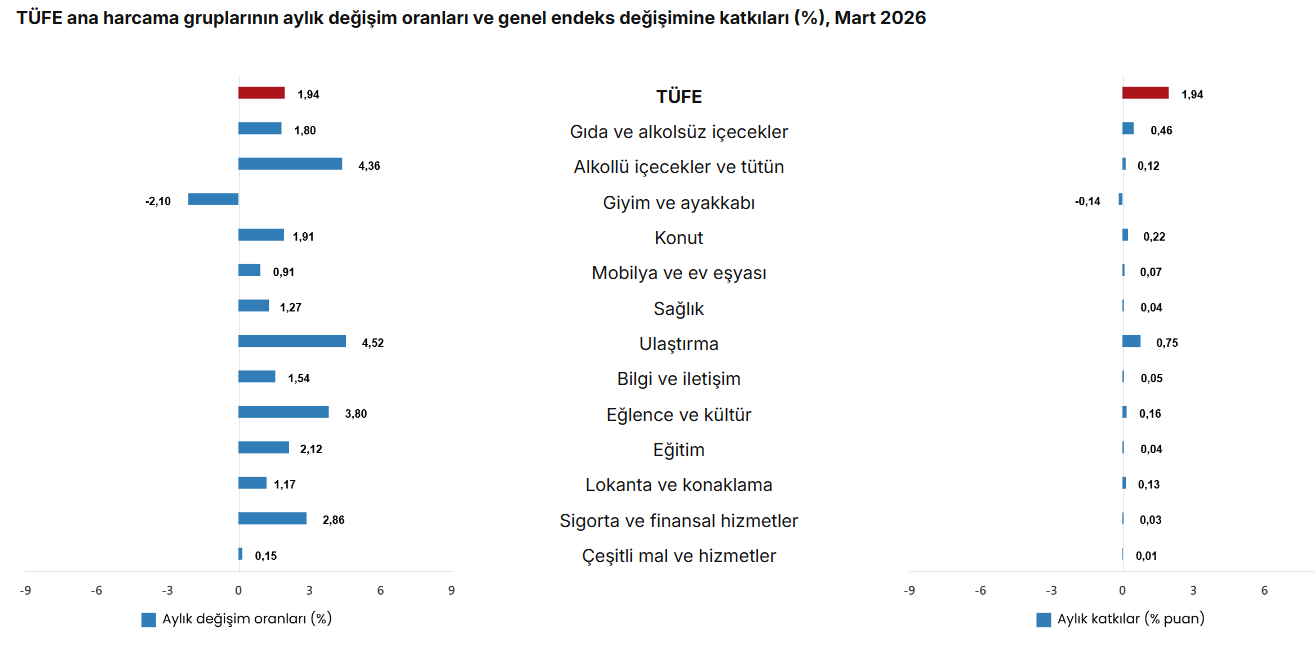 Ekran Görüntüsü 2026 04 03 102652