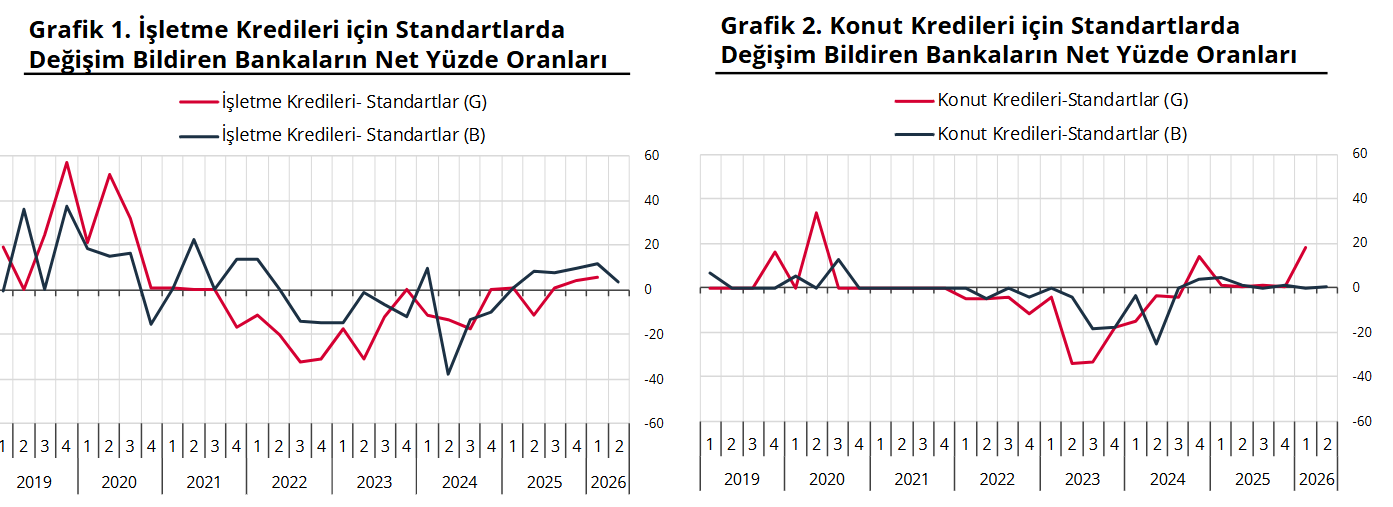 Ekran Görüntüsü 2026 04 03 153711