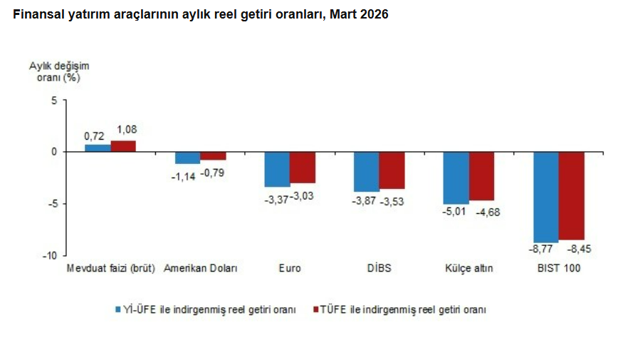 Ekran Görüntüsü 2026 04 08 103234
