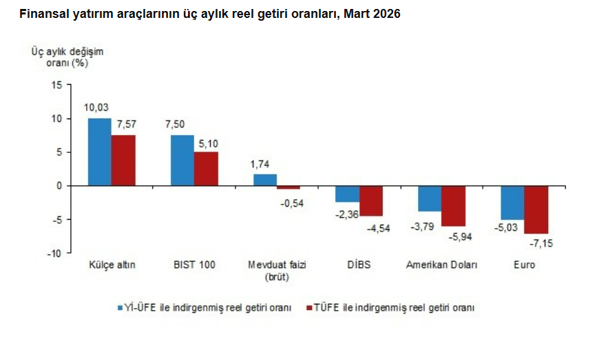 Ekran Görüntüsü 2026 04 08 103241