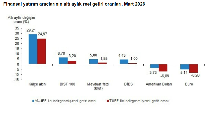 Ekran Görüntüsü 2026 04 08 103246