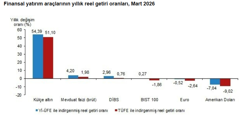 Ekran Görüntüsü 2026 04 08 103252