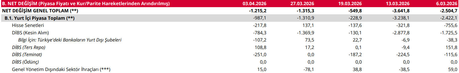 Ekran Görüntüsü 2026 04 09 155921