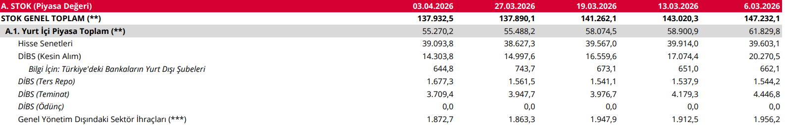 Ekran Görüntüsü 2026 04 09 160915