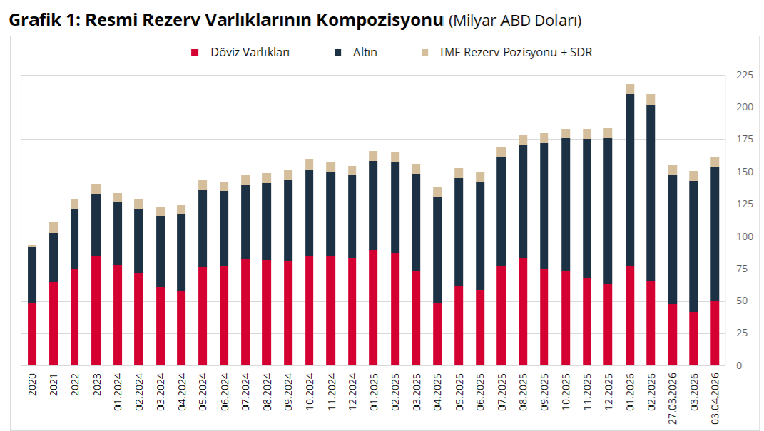 Ekran Görüntüsü 2026 04 09 163703