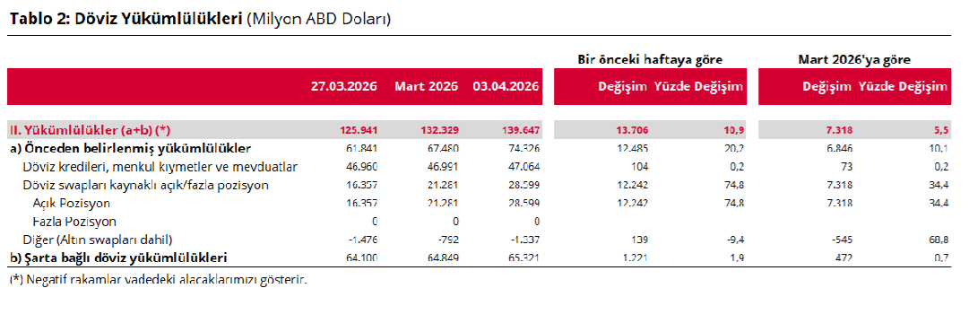 Ekran Görüntüsü 2026 04 09 163726