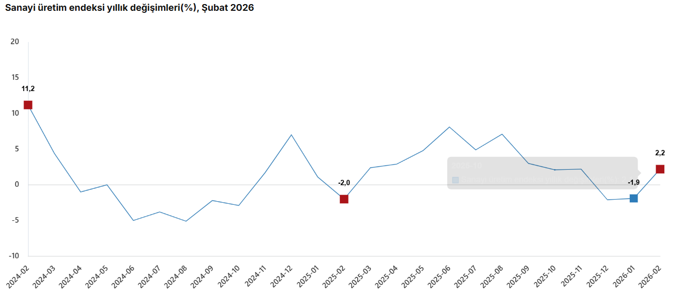 Ekran Görüntüsü 2026 04 10 124853