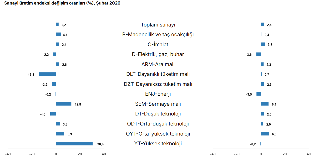 Ekran Görüntüsü 2026 04 10 124947