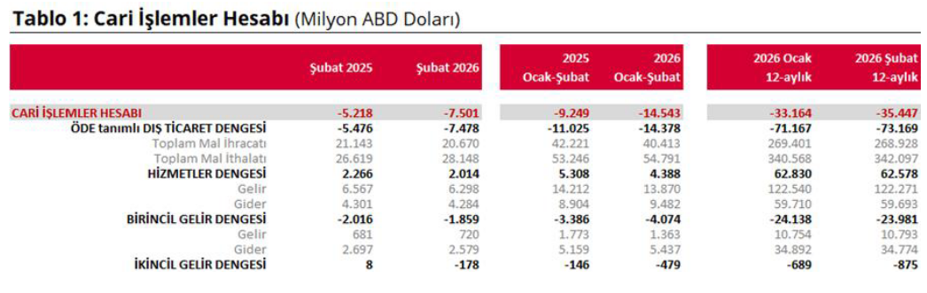 Ekran Görüntüsü 2026 04 13 115743