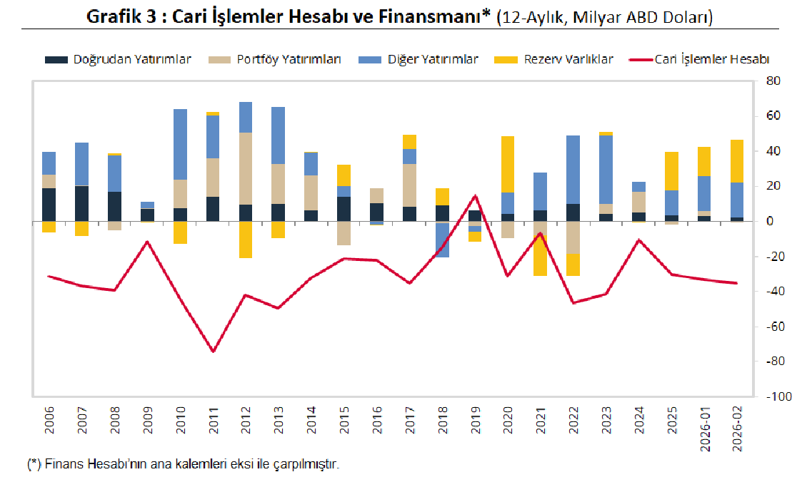 Ekran Görüntüsü 2026 04 13 115831