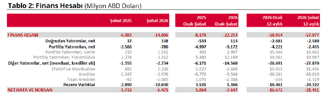 Ekran Görüntüsü 2026 04 13 115846
