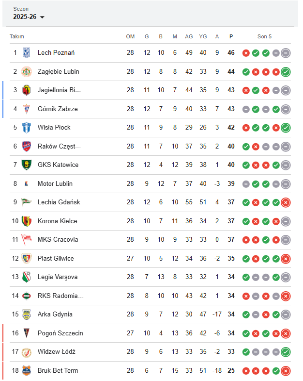 Ekran Görüntüsü 2026 04 13 160212