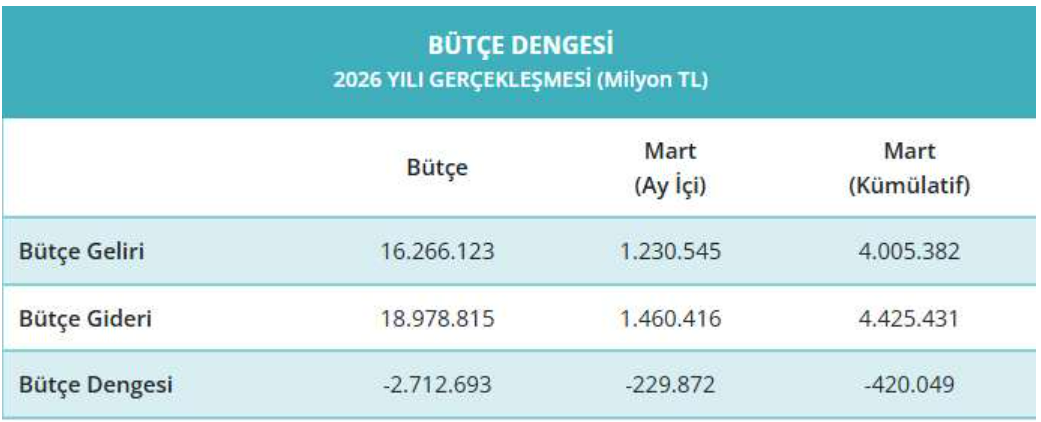 Ekran Görüntüsü 2026 04 15 120839