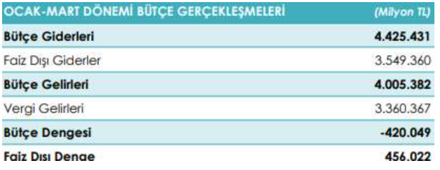 Ekran Görüntüsü 2026 04 15 120858