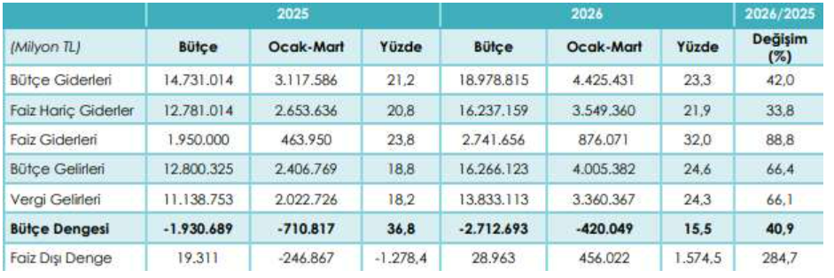 Ekran Görüntüsü 2026 04 15 120905