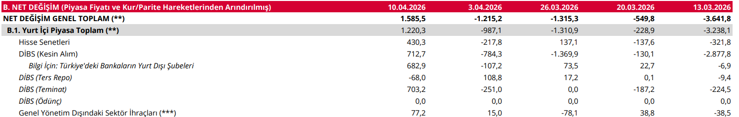 Ekran Görüntüsü 2026 04 16 163025
