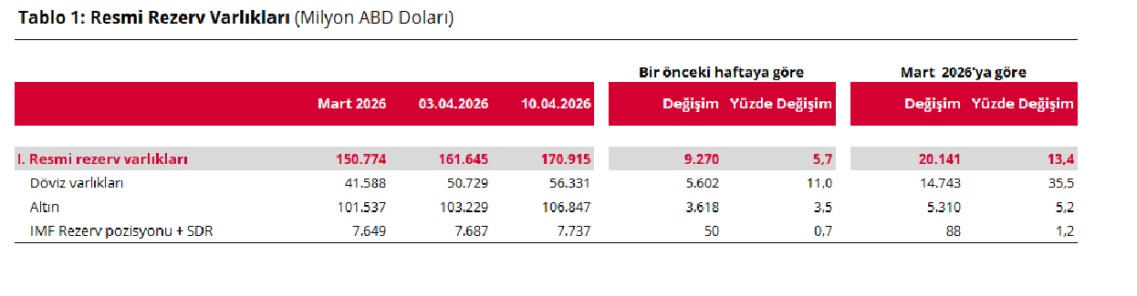 Ekran Görüntüsü 2026 04 16 163130