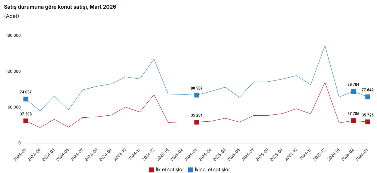 Ekran Görüntüsü 2026 04 17 105447