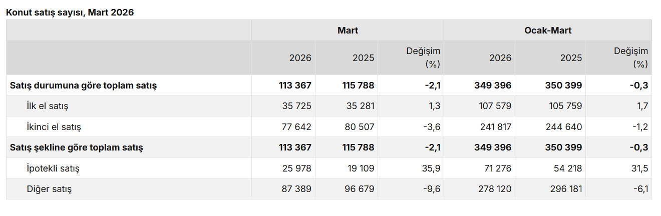 Ekran Görüntüsü 2026 04 17 105512