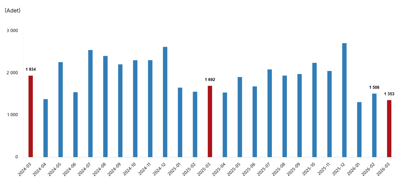 Ekran Görüntüsü 2026 04 17 105623
