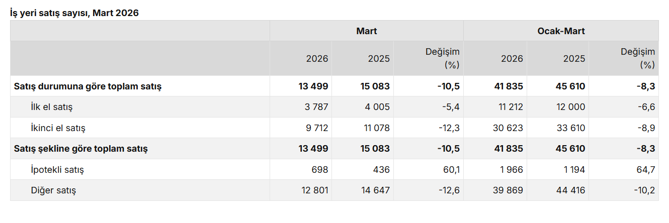 Ekran Görüntüsü 2026 04 17 105636