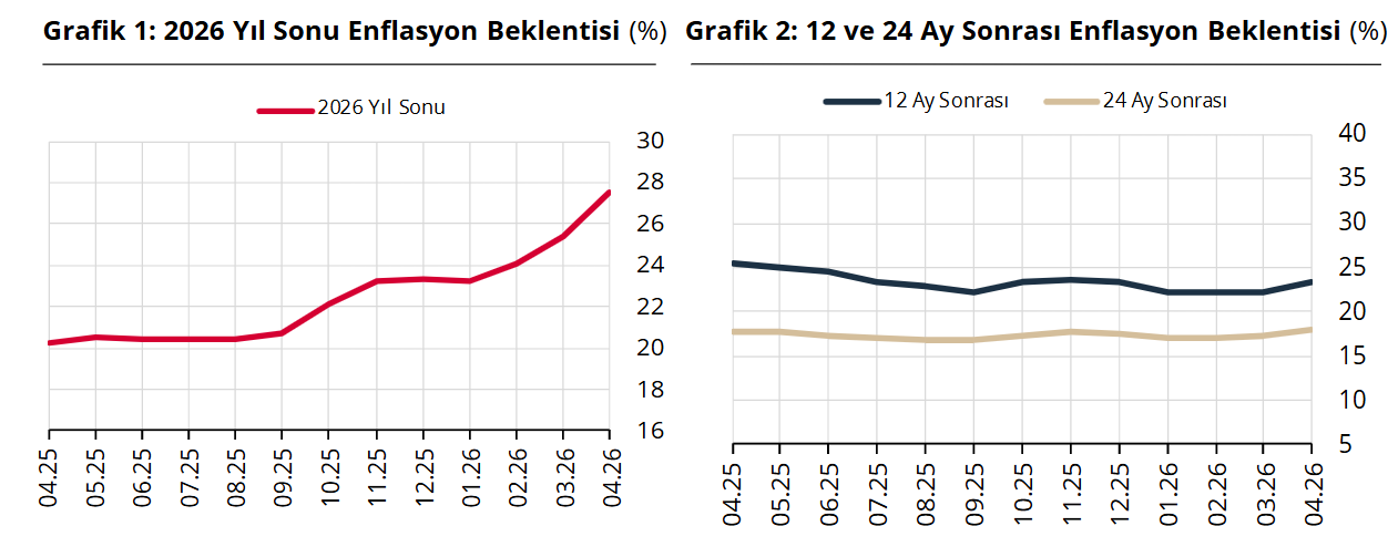 Ekran Görüntüsü 2026 04 17 123037