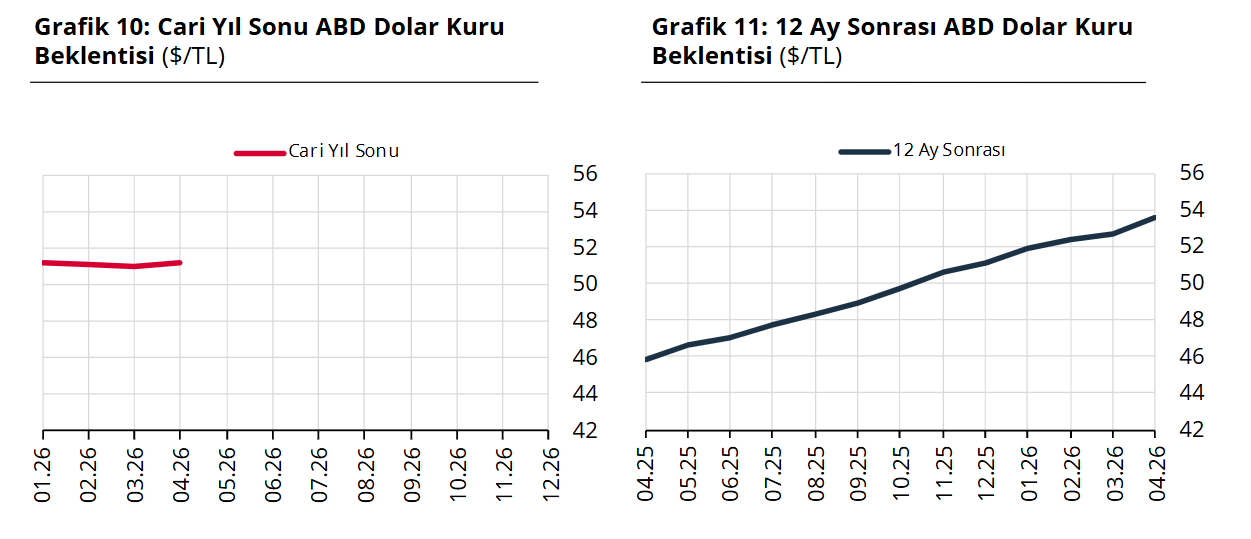 Ekran Görüntüsü 2026 04 17 124552