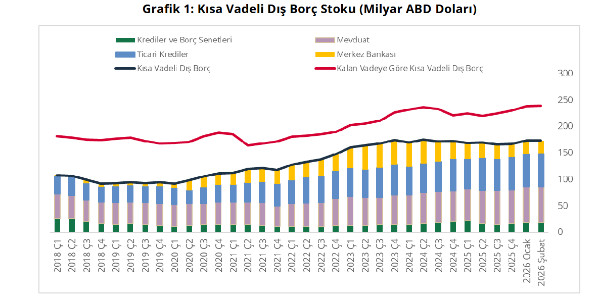 Ekran Görüntüsü 2026 04 17 130239