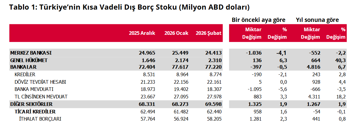 Ekran Görüntüsü 2026 04 17 130248
