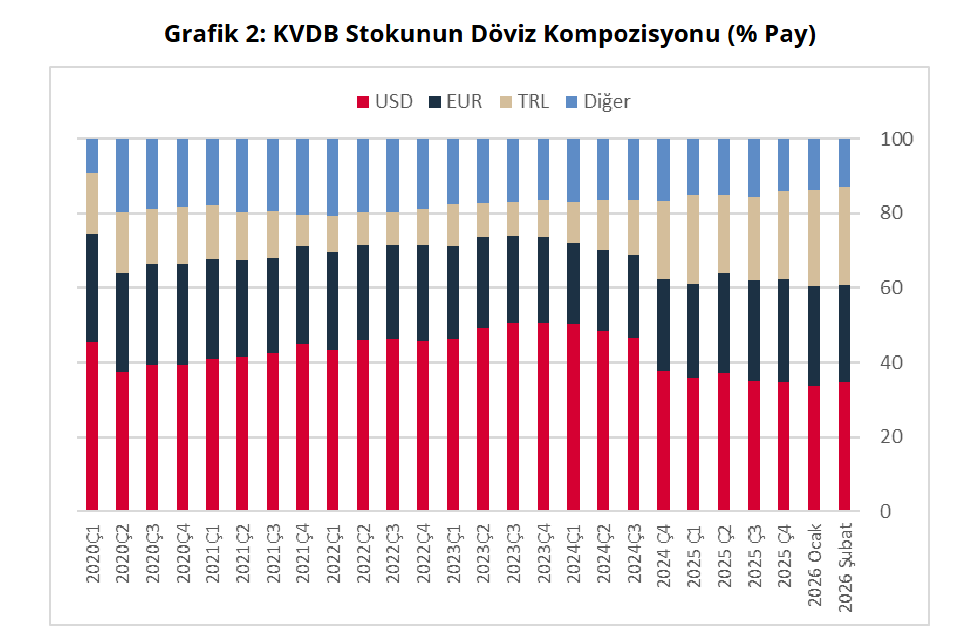 Ekran Görüntüsü 2026 04 17 130312