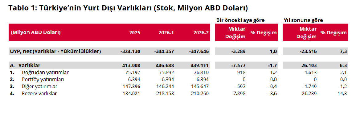 Ekran Görüntüsü 2026 04 20 114332