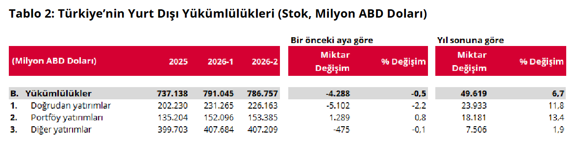 Ekran Görüntüsü 2026 04 20 114355