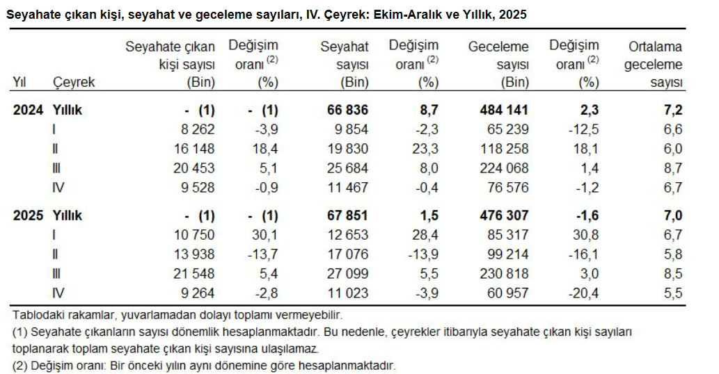 Ekran Görüntüsü 2026 04 22 150915