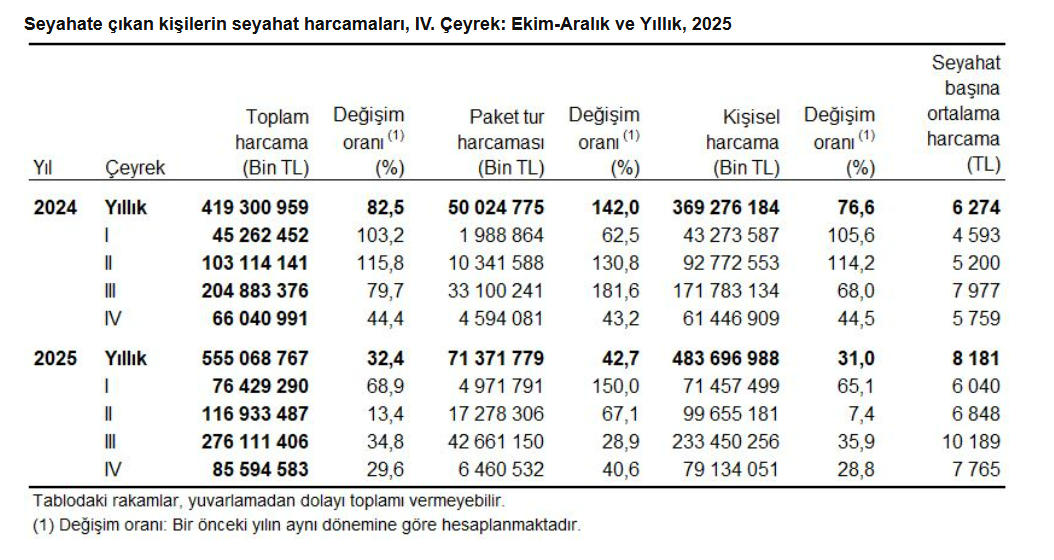 Ekran Görüntüsü 2026 04 22 150951