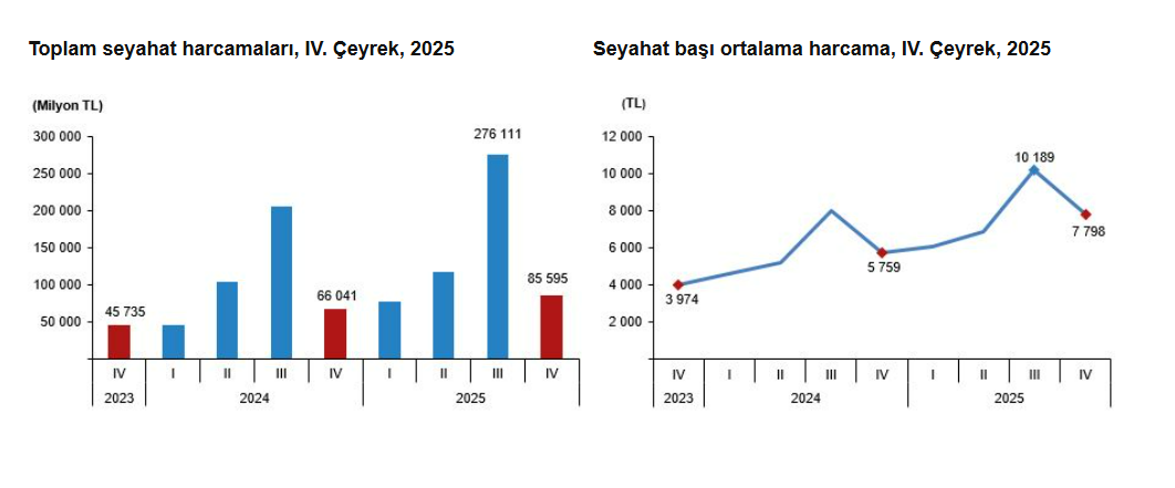Ekran Görüntüsü 2026 04 22 151017