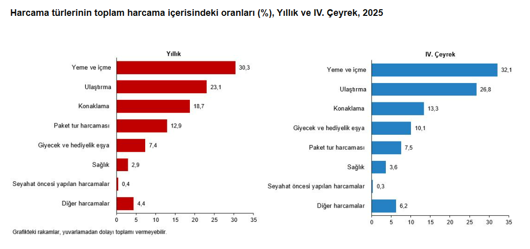 Ekran Görüntüsü 2026 04 22 151051