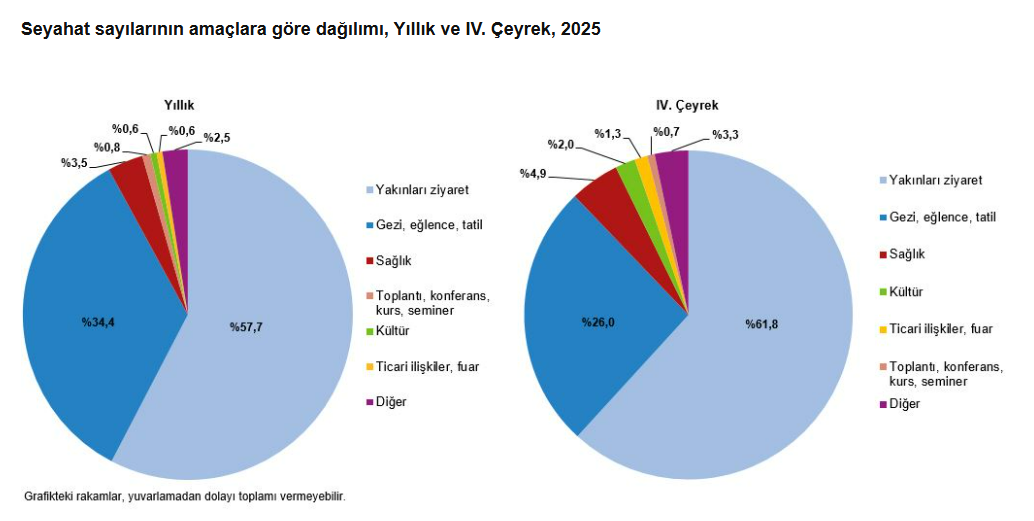 Ekran Görüntüsü 2026 04 22 151058