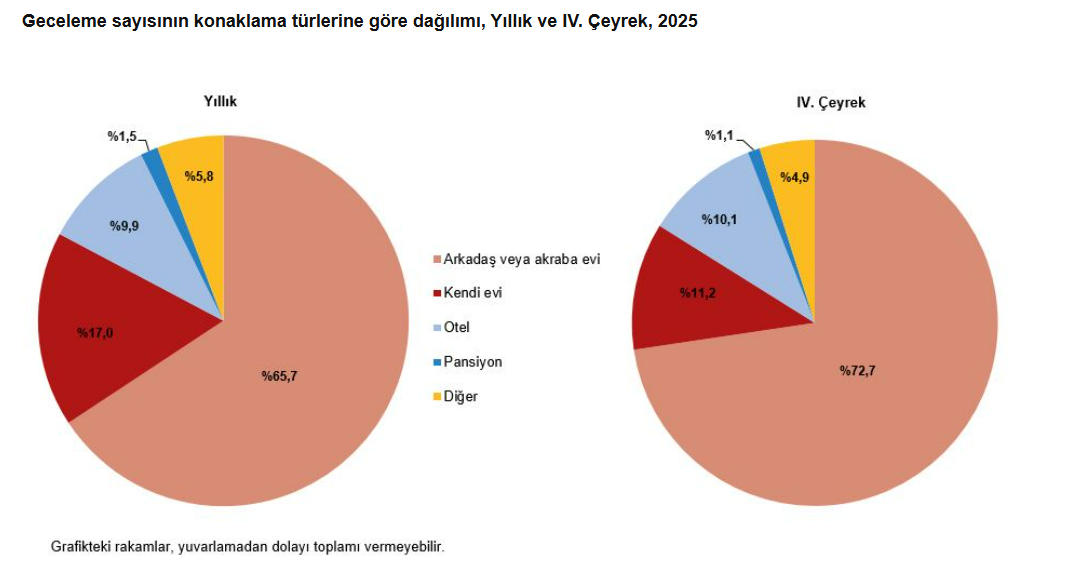 Ekran Görüntüsü 2026 04 22 151105