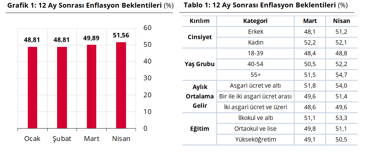 Ekran Görüntüsü 2026 04 24 123441