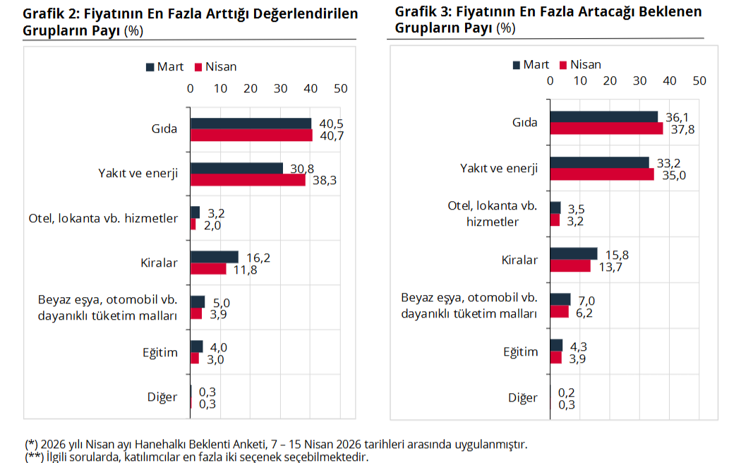 Ekran Görüntüsü 2026 04 24 123503