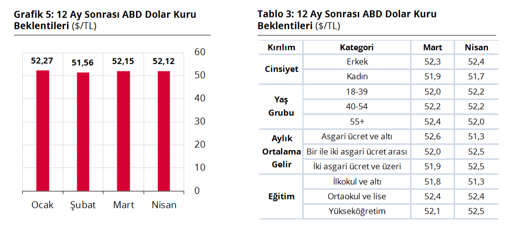Ekran Görüntüsü 2026 04 24 123550