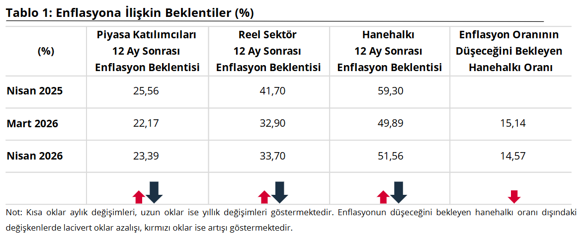 Ekran Görüntüsü 2026 04 24 125248