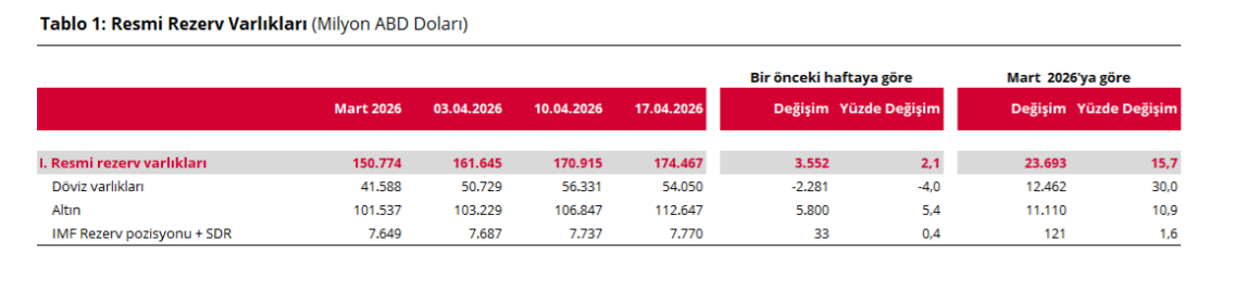 Ekran Görüntüsü 2026 04 24 153236