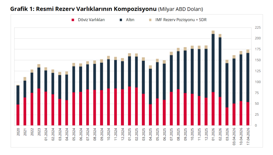 Ekran Görüntüsü 2026 04 24 153247